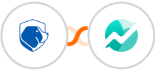 Beagle Security + Nifty Integration