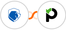 Beagle Security + Paymo Integration