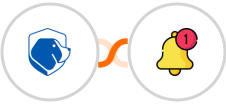 Beagle Security + Push by Techulus Integration
