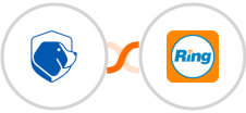 Beagle Security + RingCentral Integration