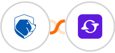Beagle Security + Satiurn Integration