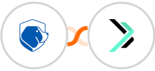 Beagle Security + Sempico Solutions SMS Integration