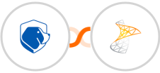 Beagle Security + Sharepoint Integration