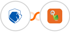 Beagle Security + SMS Gateway Hub Integration