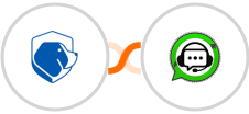 Beagle Security + WhatsGrow Integration