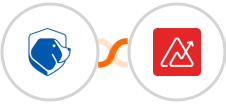 Beagle Security + Zoho Analytics Integration