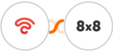 Beambox + 8x8 Integration