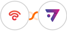 Beambox + ExpertSender ECDP Integration