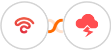 Beambox + Jitbit Helpdesk Integration