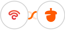 Beambox + Nutshell Integration
