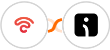 Beambox + Omnisend-legacy Integration