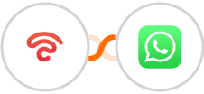 Beambox + WhatsApp Integration