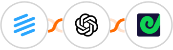 Beamer + OpenAI (GPT-3 & DALL·E) + Geckoboard Integration