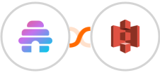 Beehiiv + Amazon S3 Integration