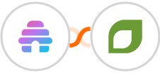 Beehiiv + CoachAccountable Integration