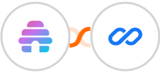 Beehiiv + Flexisign Integration