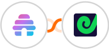 Beehiiv + Geckoboard Integration
