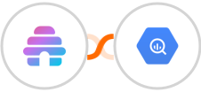 Beehiiv + Google BigQuery Integration