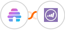 Beehiiv + Marketo Integration