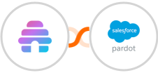Beehiiv + Pardot Integration