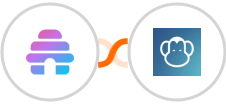 Beehiiv + PDFMonkey Integration