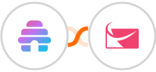 Beehiiv + Sendlane Integration