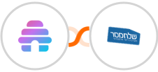 Beehiiv + Sendmsg Integration
