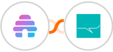 Beehiiv + SMS Partner Integration