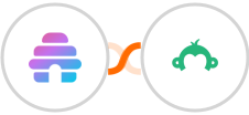 Beehiiv + Survey Monkey Integration