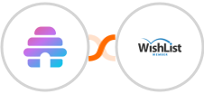 Beehiiv + WishList Member Integration