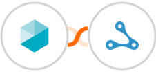 Beekeeper + Axonaut Integration