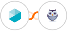 Beekeeper + Chatforma Integration