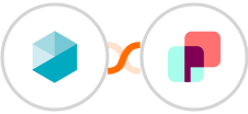 Beekeeper + DynaPictures Integration