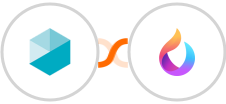 Beekeeper + HelpSpace Integration