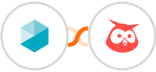 Beekeeper + Hootsuite Integration