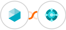 Beekeeper + Microsoft Dynamics 365 Business Central Integration