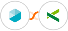 Beekeeper + Pike13 Integration