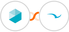 Beekeeper + SWELLEnterprise Integration