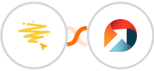 BeeLiked + ActiveDEMAND Integration