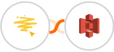 BeeLiked + Amazon S3 Integration