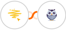 BeeLiked + Chatforma Integration