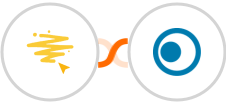 BeeLiked + Clickatell Integration