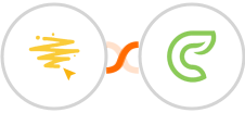 BeeLiked + Clinked Integration