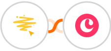BeeLiked + Copper Integration