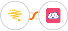 BeeLiked + Credit Repair Cloud Integration