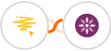 BeeLiked + EmailFig Integration