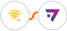 BeeLiked + ExpertSender ECDP Integration