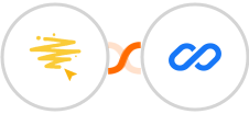 BeeLiked + Flexisign Integration
