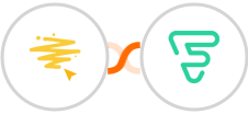 BeeLiked + Funnel Premium Integration
