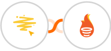 BeeLiked + FunnelFLARE Integration